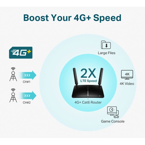 TP-LINK Wireless Dual Band Router Archer MR600, 4G+ Cat6 AC1200, Ver.3.0 - Modem - Router
