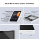 SONOFF smart panel ελέγχου NSPanel Pro, οθόνη αφής, Wi-Fi, Zigbee, λευκό