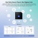 SONOFF smart panel ελέγχου NSPanel Pro, οθόνη αφής, Wi-Fi, Zigbee, λευκό