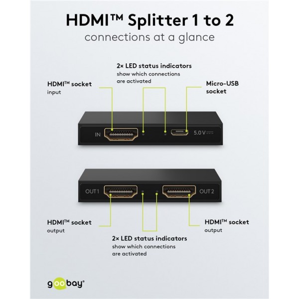 GOOBAY HDMI splitter 58480, 2 σε 1, 4K/30Hz, μαύρο