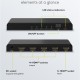 GOOBAY HDMI splitter 58482, 4 σε 1, 4K/30Hz, μαύρο