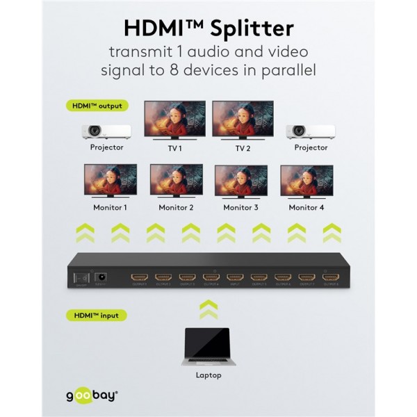 GOOBAY HDMI splitter 58484, 8 σε 1, 4K/60Hz, μαύρο - KVM - Μετατροπείς