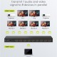 GOOBAY HDMI splitter 58484, 8 σε 1, 4K/60Hz, μαύρο