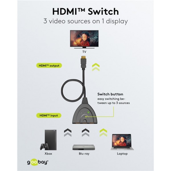 GOOBAY HDMI switch 58487, 3-in σε 1-out, 4K/30Hz, μαύρο - KVM - Μετατροπείς