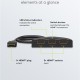 GOOBAY HDMI switch 58487, 3-in σε 1-out, 4K/30Hz, μαύρο