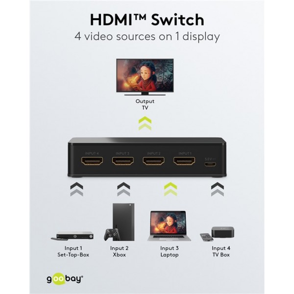 GOOBAY HDMI switch 58489 με τηλεχειριστήριο, 4 σε 1, 4K/60Hz, μαύρο - KVM - Μετατροπείς