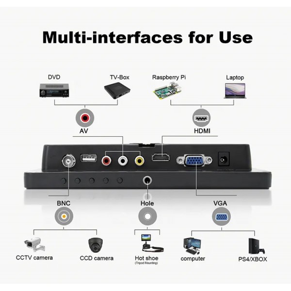 POWERTECH οθόνη LED PT-1108 8" 1024x768, IPS, HDMI/VGA/AV/BNC/USB, μαύρη - Νέα & Ref PC