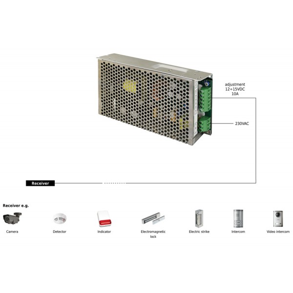 PULSAR τροφοδοτικό PS-12V10A, 12V 10A - Τροφοδοτικά