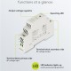 GOOBAY τροφοδοτικό 59574 για DIN rail, 5V/2.4A, 12W, IP20