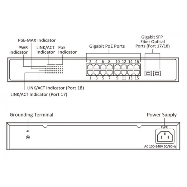 HIKVISION Managed switch DS-3E1518P-SI, 16x PoE & 2x SFP ports, 1000Mbps - Switches
