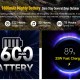 ULEFONE smartphone Armor 21 με ηχείο 3.5W, 6.58", 8/256GB, 9600mAh, IP68/IP69K, μαύρο