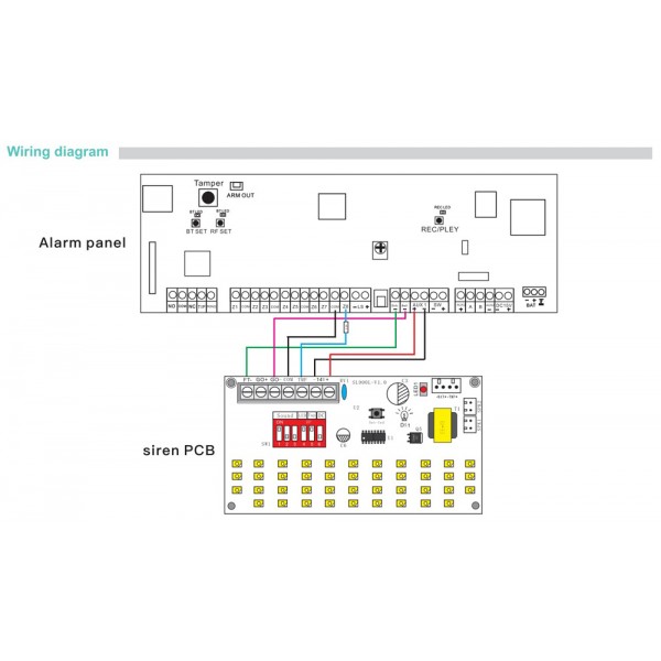 POWERTECH σειρήνα PT-1138, εξωτερικού χώρου, 110dB, κόκκινη