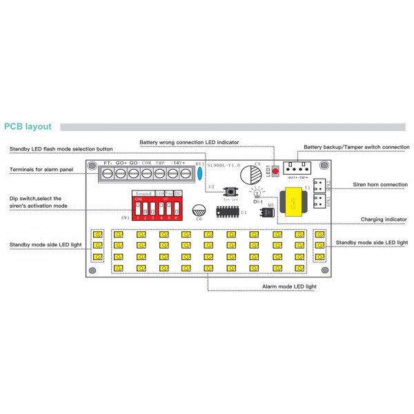 POWERTECH σειρήνα PT-1137, εξωτερικού χώρου, 110dB, μπλε - Σειρήνες - Strobes