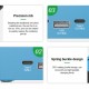 RELIFE ηλεκτροπόντα μπαταριών RL-936WE, 6 επίπεδα, 3200mAh