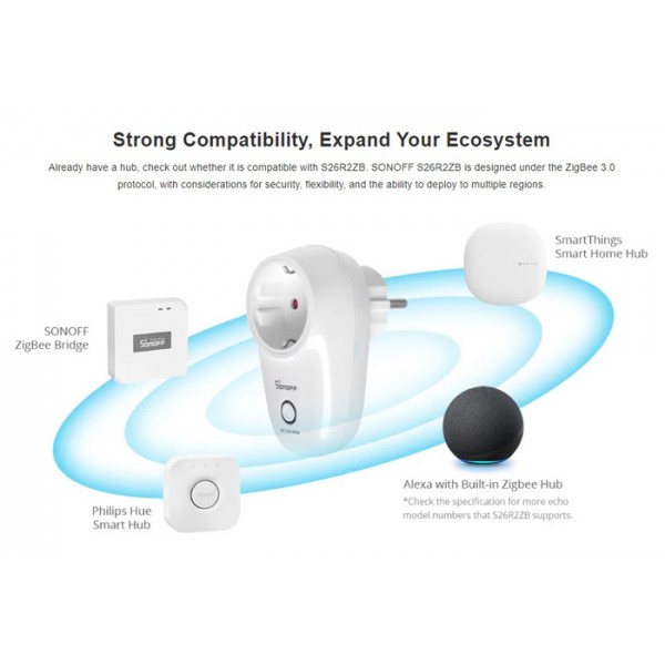 SONOFF smart αντάπτορας ρεύματος S26R2ZBTPF μονός, ZigBee, 4000W, λευκός - SONOFF