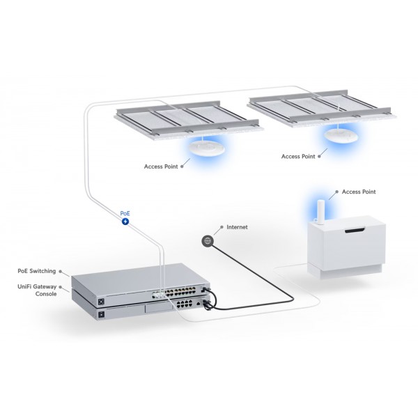 UBIQUITI Access Point UniFi U6+, WiFi 6, 3000Mbps, Dual band, PoE - UBIQUITI
