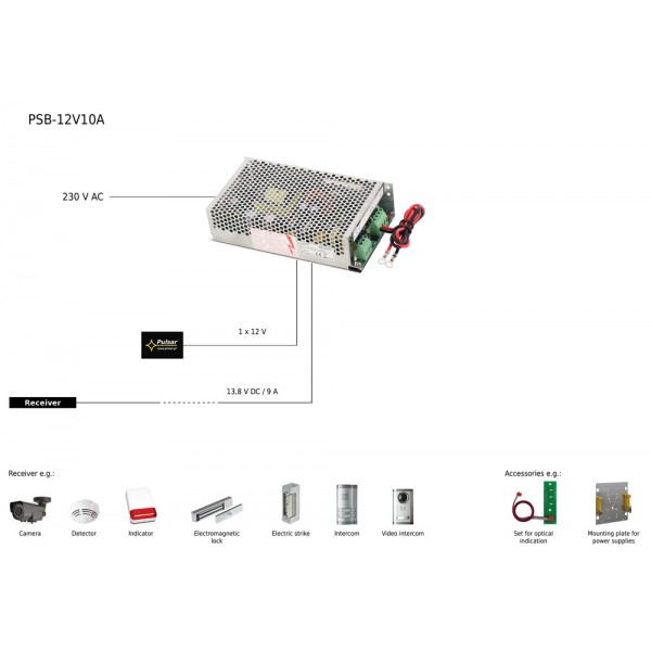 PULSAR τροφοδοτικό PSB-12V10A, 13.8V/10A - Τροφοδοτικά