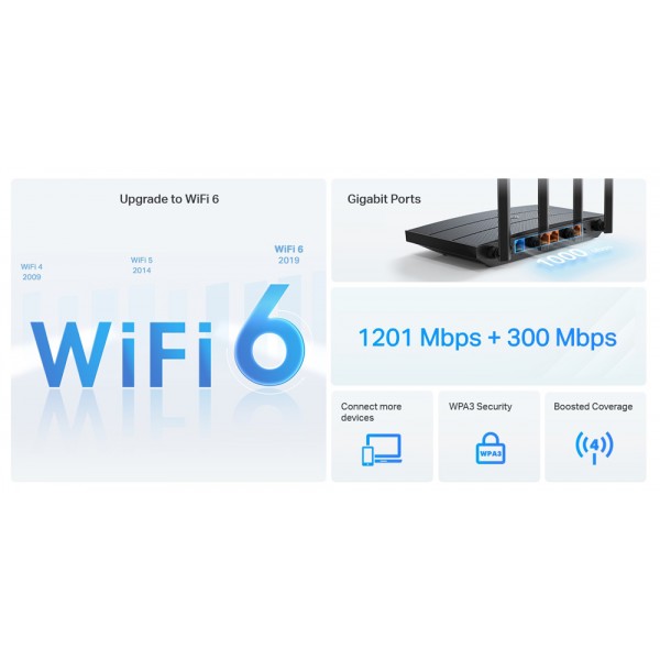 TP-LINK Router Archer AX12, WiFi 6, 1.5Gbps AX1500, Dual Band, Ver. 1.0 - Modem - Router