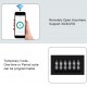 SECUKEY πληκτρολόγιο πρόσβασης CH1-WIFI-EM με κωδικό & κάρτα, Wi-Fi