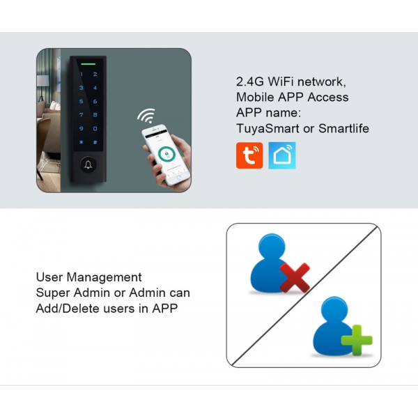 SECUKEY πληκτρολόγιο πρόσβασης CH3-WIFI-EM+MF με κωδικό & κάρτα, Wi-Fi - Καρταναγνώστες
