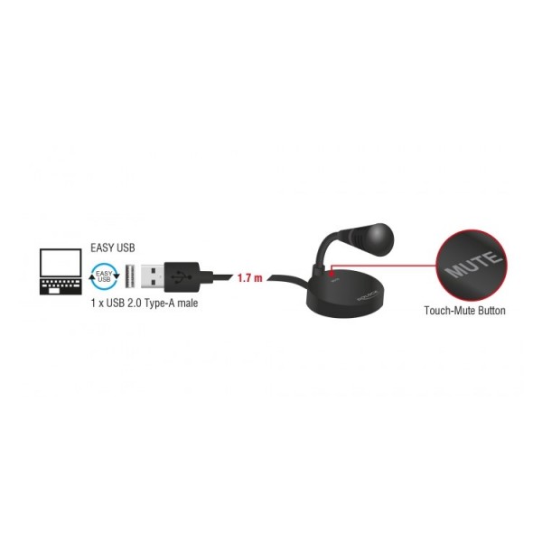 DELOCK USB μικρόφωνο 65868 με βάση και mute button - Σύγκριση Προϊόντων