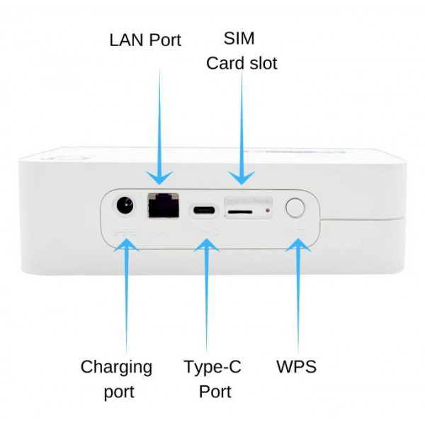 OLAX router 5G LTE G5010 με LAN θύρα, Wi-Fi 6, dual band, 4000mAh - OLAX