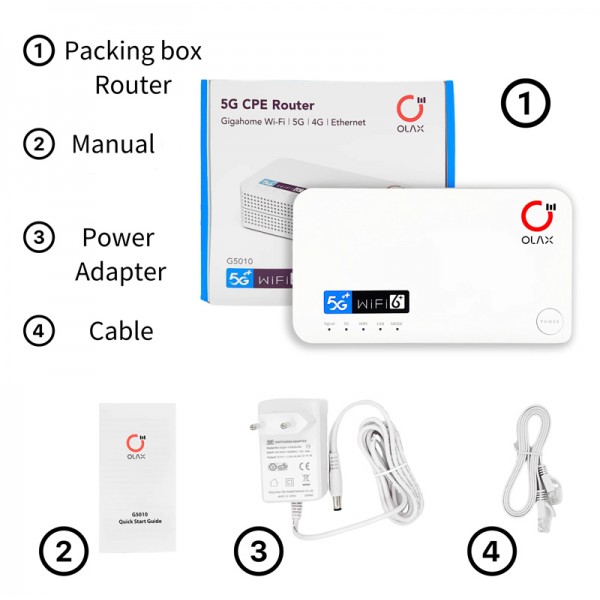 OLAX router 5G LTE G5010 με LAN θύρα, Wi-Fi 6, dual band, 4000mAh
