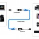 POWERTECH USB extender CAB-N098 μέσω καλωδίου RJ45, μαύρο
