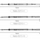 KAISI σετ soldering tip C210, τύπου I/IS/K, 3τμχ
