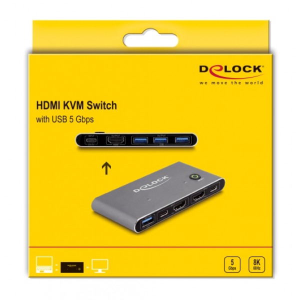 DELOCK HDMI KVM switch 18647 με 4x θύρες USB 5Gbps, 8K/30Hz, γκρι