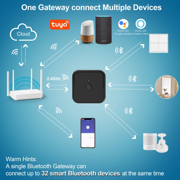 INHOCON smart hub WG02, Wi-Fi & Bluetooth, μαύρο - Smart Home