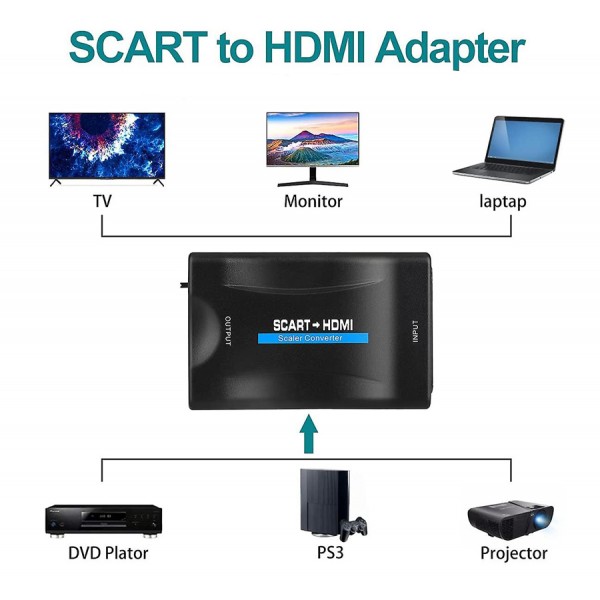 Αντάπτορας SCART σε HDMI CAB-H152, 10.2Gbps, NTSC & PAL, μαύρος - Περιφερειακά