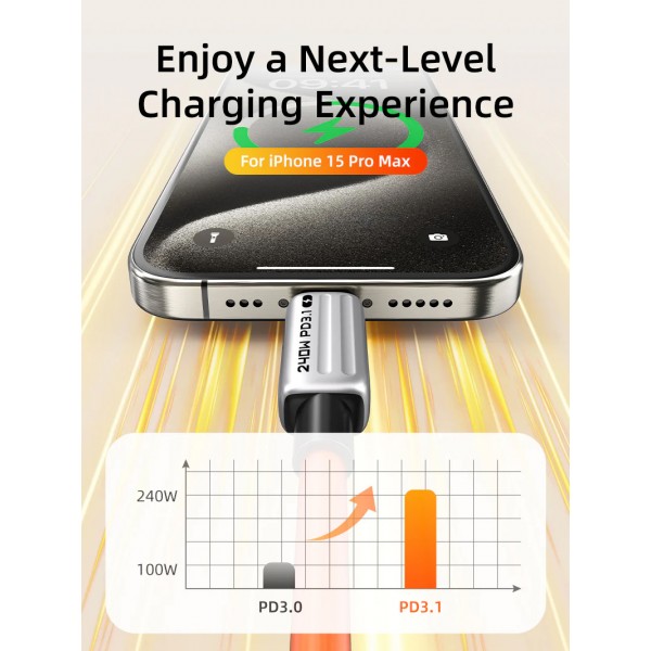 CABLETIME καλώδιο USB-C CT-CM240-ZSO2, 240W, 480Mbps, 2m, πορτοκαλί - CABLETIME