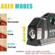 PROSKIT γραμμικό αλφάδι laser PD-161-C με κόκκινη δέσμη, μετροταινία