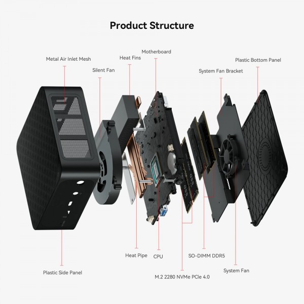 BEELINK mini PC SER 6, AMD 6900HX AMD 680M, 16/500GB M.2, Windows 11 Pro