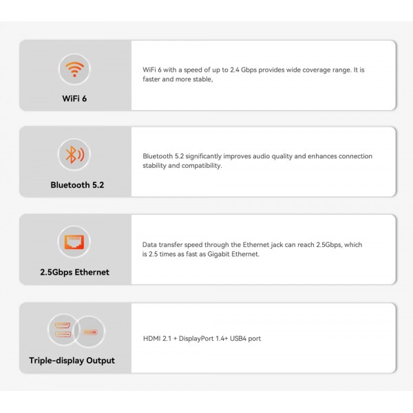 BEELINK mini PC SER 6, AMD 6900HX AMD 680M, 16/500GB M.2, Windows 11 Pro