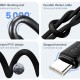 USAMS καλώδιο USB-C σε USB US-SJ688, 3A, 480Mbps, 1m, μαύρο
