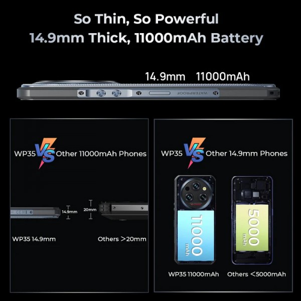 OUKITEL smartphone WP35, 6.6", 8/256GB, 5G, 11000mAh, IP68/IP69K, γκρι