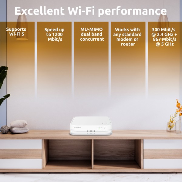 STRONG WiFi Mesh Home Kit ATRIA 1200 V2, 1200Mbps Dual Band, 2τμχ - STRONG