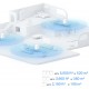 TP-LINK Home Mesh Wi-Fi 6 System Deco X10, 1500Mbps AX1500, Ver. 1.0
