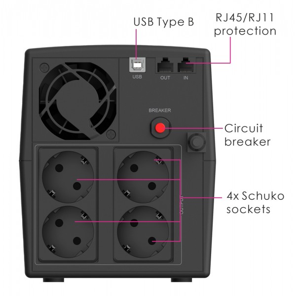 POWERTECH UPS Line Interactive PT-1297 με οθόνη, 1500VA, 900W, 4x Schuko, 2x RJ45/RJ11, USB Type B - Τροφοδοσία Ρεύματος