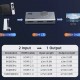 CABLETIME HDMI switch CT-HS8K2-AG, 2 σε 1, 8K/60Hz, 4K/120Hz, γκρι