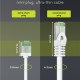 GOOBAY καλώδιο δικτύου 74358, CAT 8.1 U/FTP, slim, copper, 40Gbps, 0.25m, λευκό