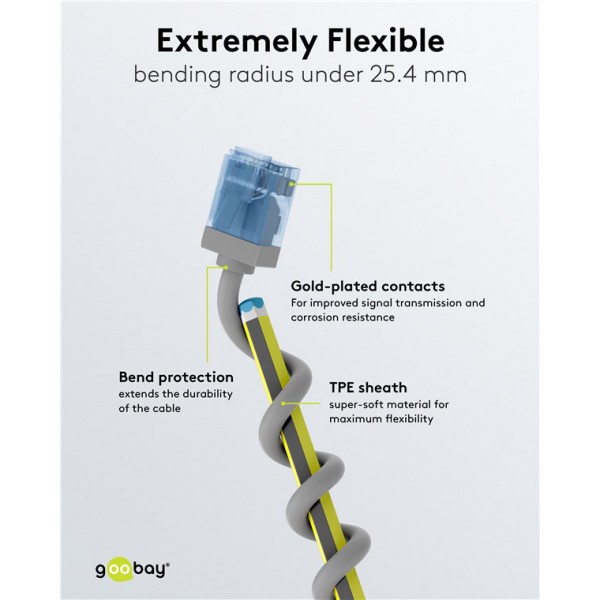 GOOBAY καλώδιο δικτύου 74222, CAT 6A U/UTP, slim, copper, 500MHz, 1m, γκρι