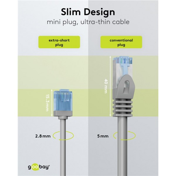 GOOBAY καλώδιο δικτύου 74222, CAT 6A U/UTP, slim, copper, 500MHz, 1m, γκρι