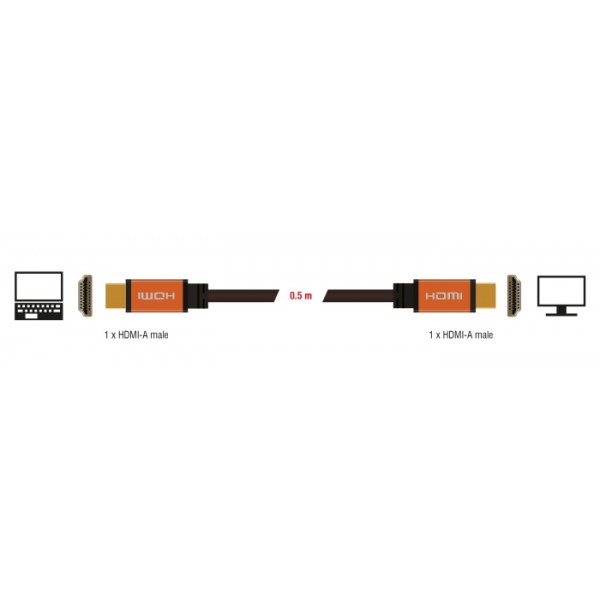 DELOCK καλώδιο HDMI 85726, 8K/60Hz, 48 Gbps, eARC, HDR, 0.50m, μαύρο - Εικόνα