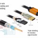 DELOCK καλώδιο HDMI 85726, 8K/60Hz, 48 Gbps, eARC, HDR, 0.50m, μαύρο