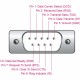 DELOCK αντάπορας USB σε RS-232 64276, 460.8Kbps, 0.25m, μαύρος