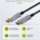 GOOBAY καλώδιο HDMI 2.1 65560 με Ethernet, 8K/60Hz, 48 Gbps, 30m, μαύρο