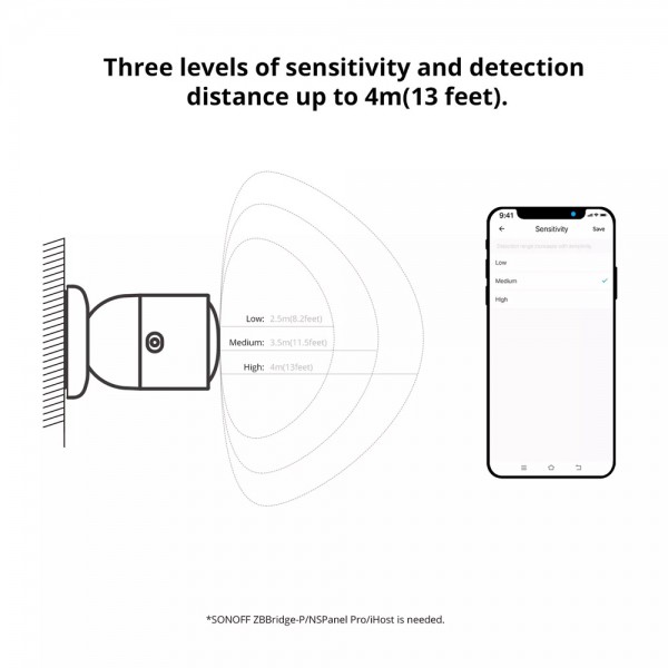SONOFF smart ανιχνευτής κίνησης SNZB-06P με αισθητήρα φωτός, ZigBee, λευκός SONOFF smart ανιχνευτής κίνησης SNZB-06P με αισθητήρα φωτός, ZigBee, λευκός